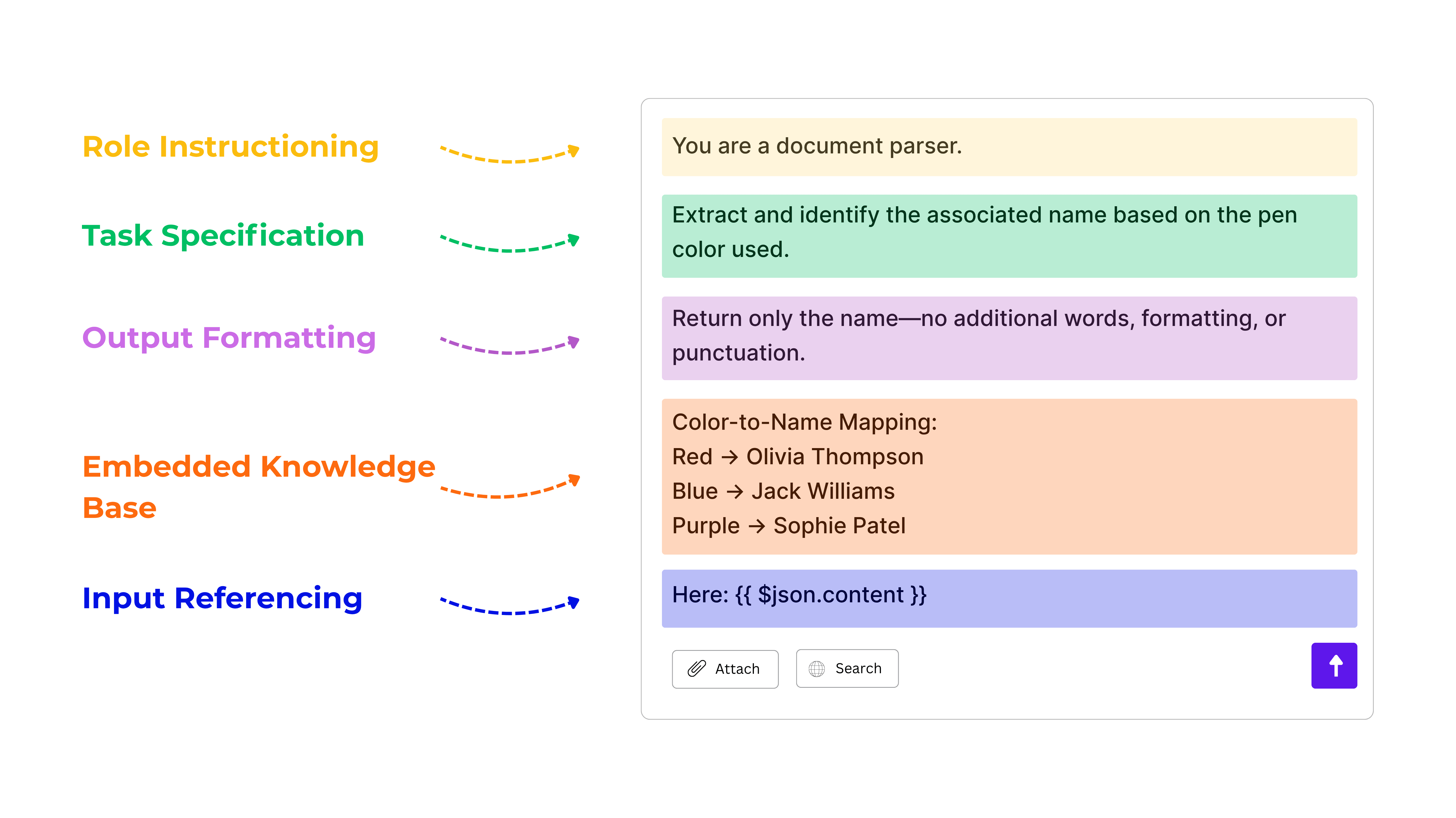 Prompt for extracting a name based on pen color using embedded color-to-name mapping logic and minimal output formatting
