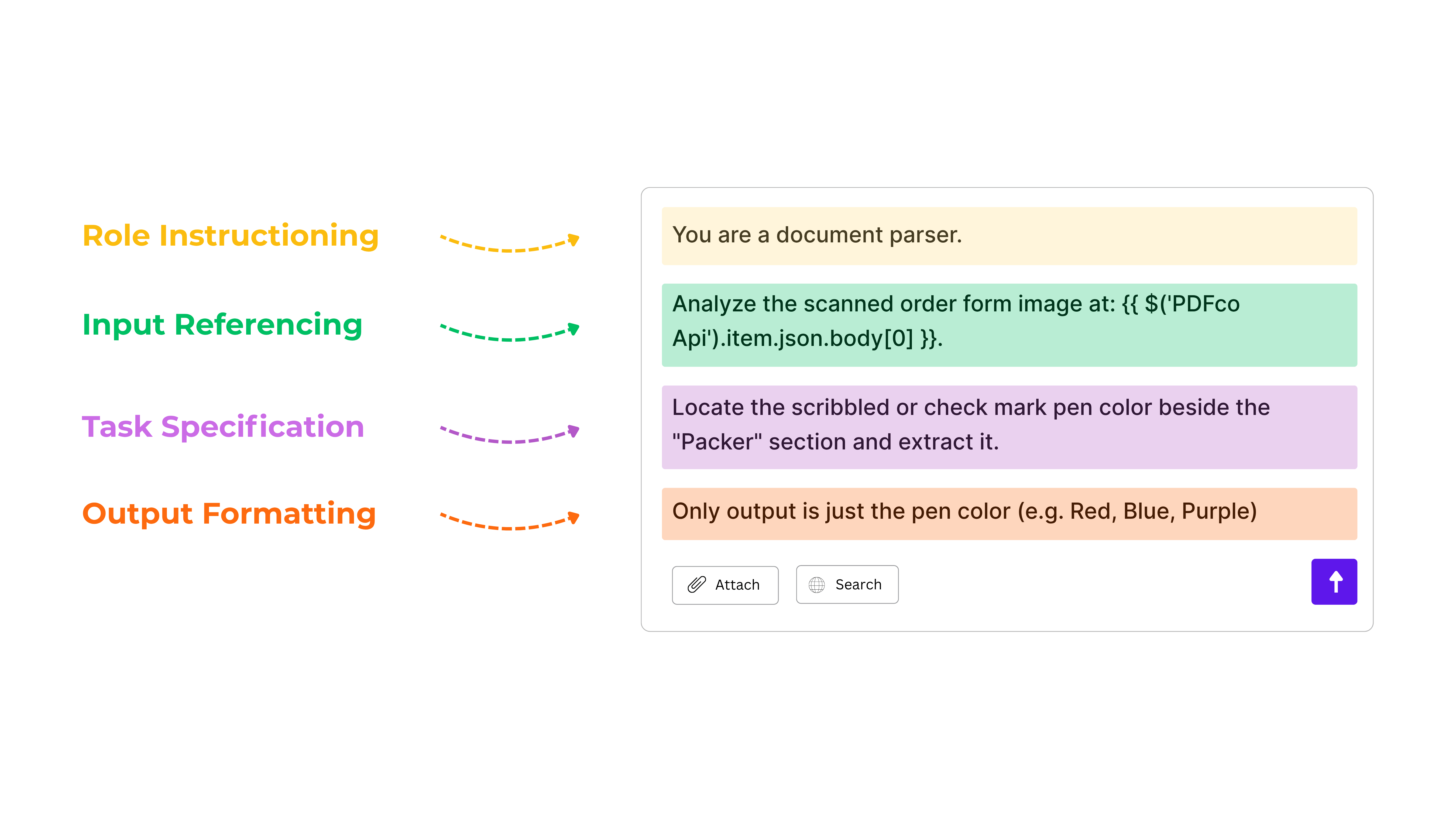 AI prompt to detect pen color in scanned documents with instructions for locating scribbled or check-marked fields