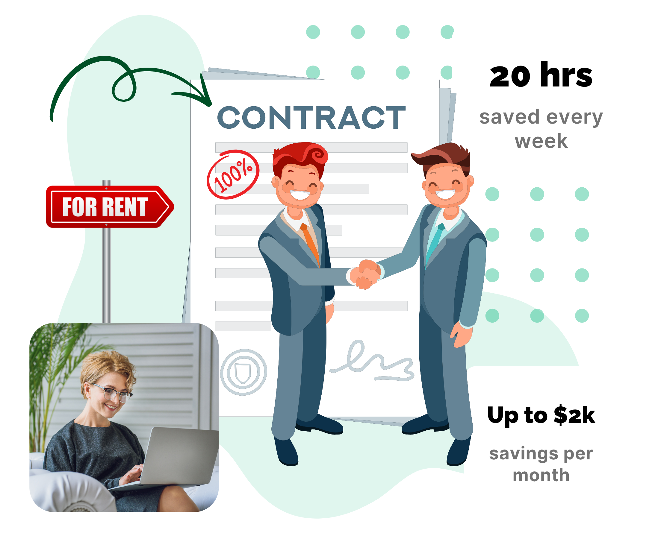 Illustration showing real estate automation benefits with 20 hours saved weekly and up to $2k monthly savings, featuring handshake over a signed contract and a smiling woman using a laptop.