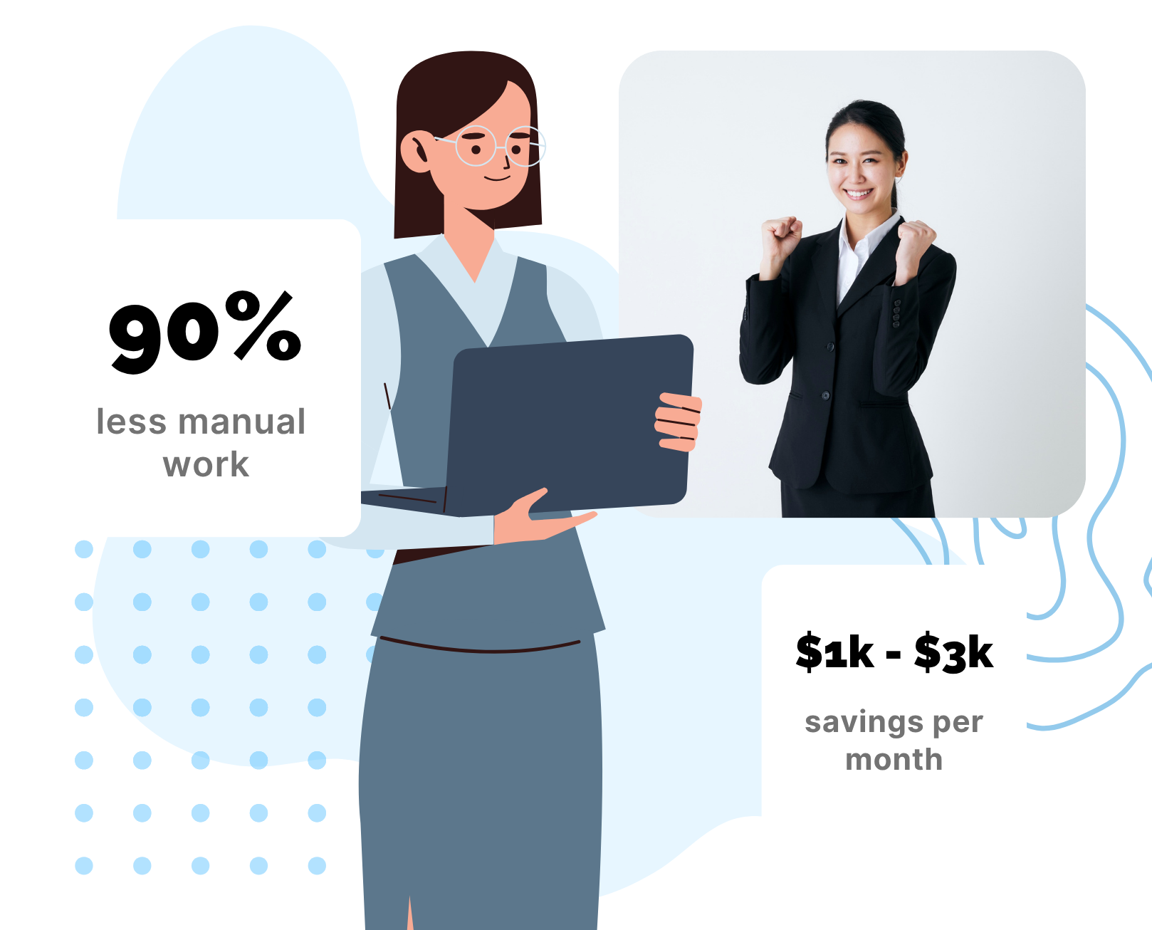 Illustration showing expert matching automation benefits with 90% less manual work and $1k–$3k savings per month, featuring a smiling woman in business attire and a cartoon assistant with a laptop.