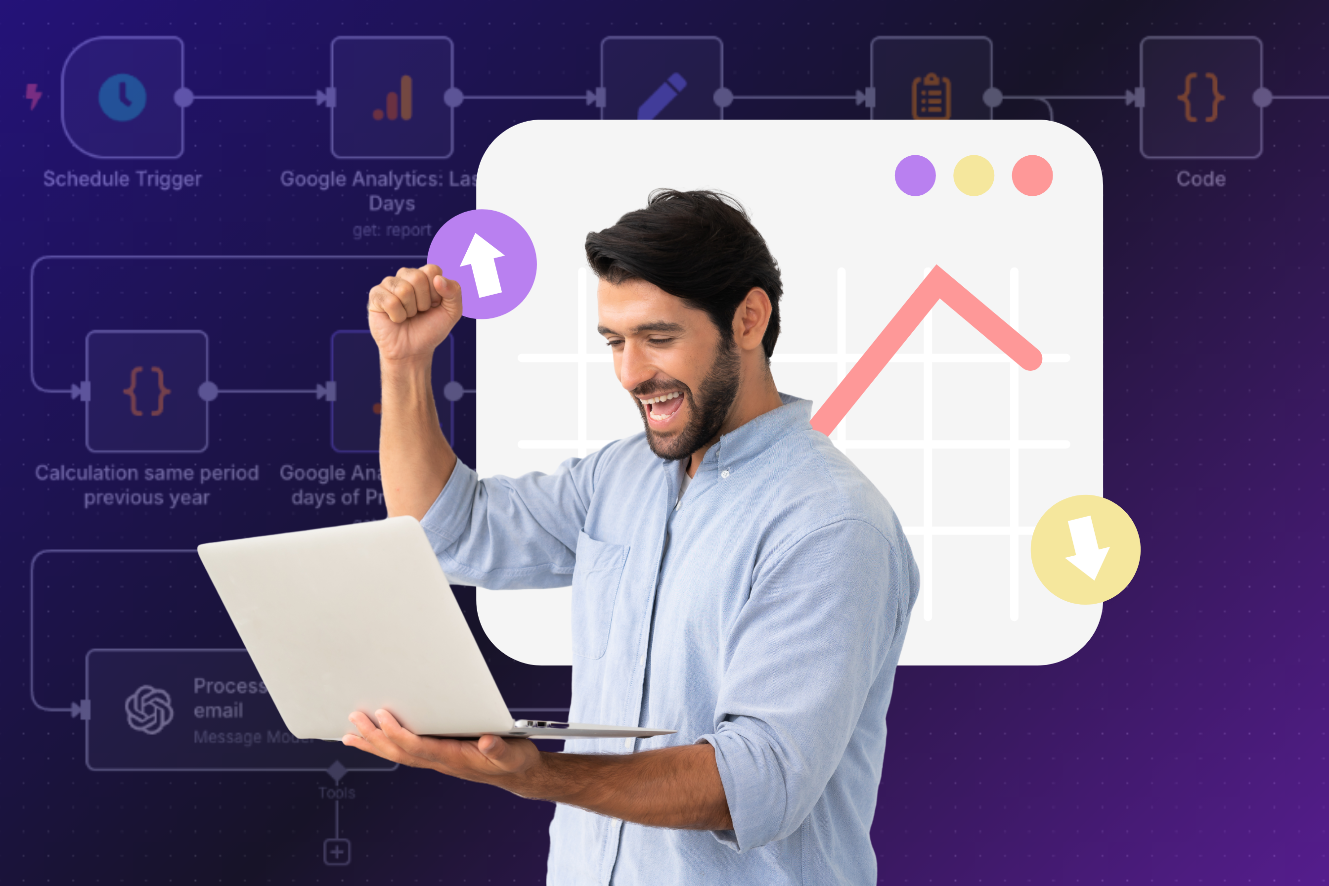 AI Agent that Summarizes Weekly Web Analytics