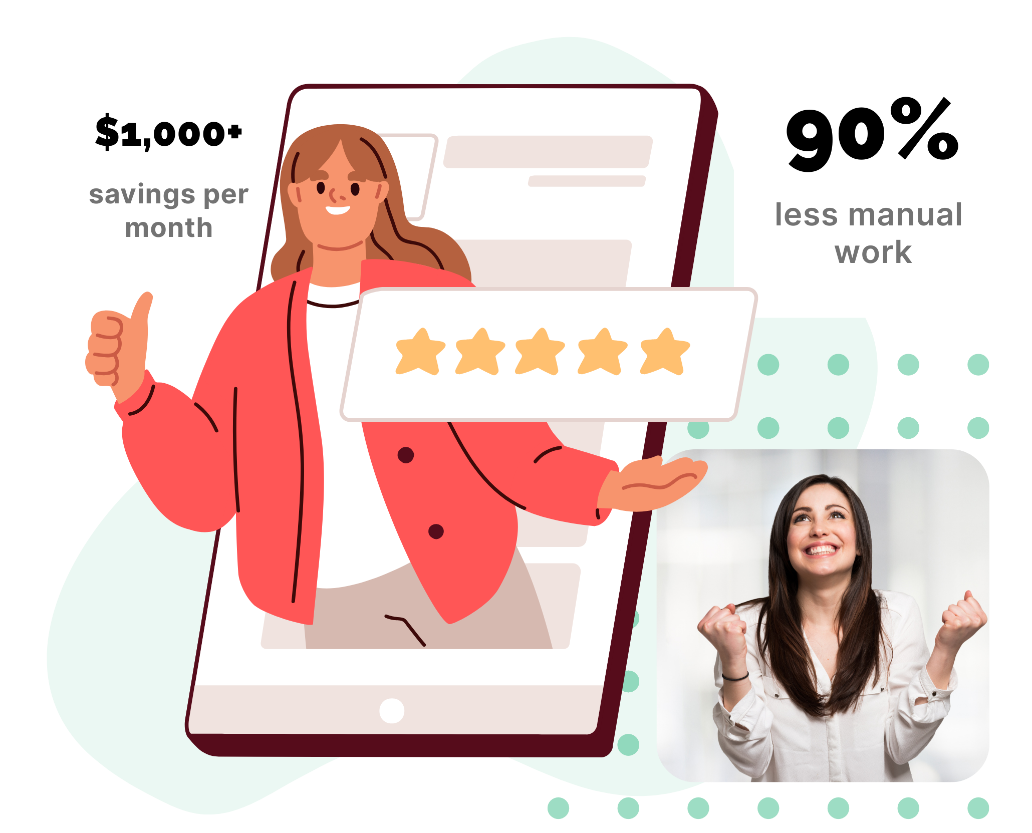 Graphic showing a smiling man with laptop surrounded by floating heart icons, with text “95% less time wasted” and “$1k+ savings per month.