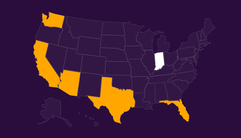 U.S. map with California, Arizona, Texas, Florida, and Washington highlighted in orange and Indiana highlighted in white.
