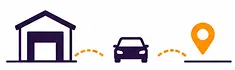 Illustration of a terminal building, a car, and a location pin connected by a dashed path, representing terminal-to-terminal shipping