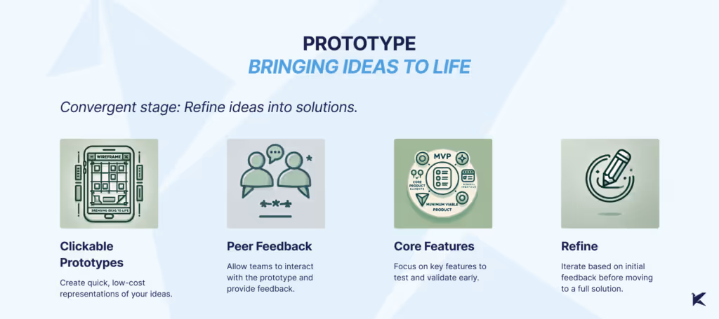 An image titled "Prototype: Bringing ideas to life" representing the fourth stage of Design Thinking