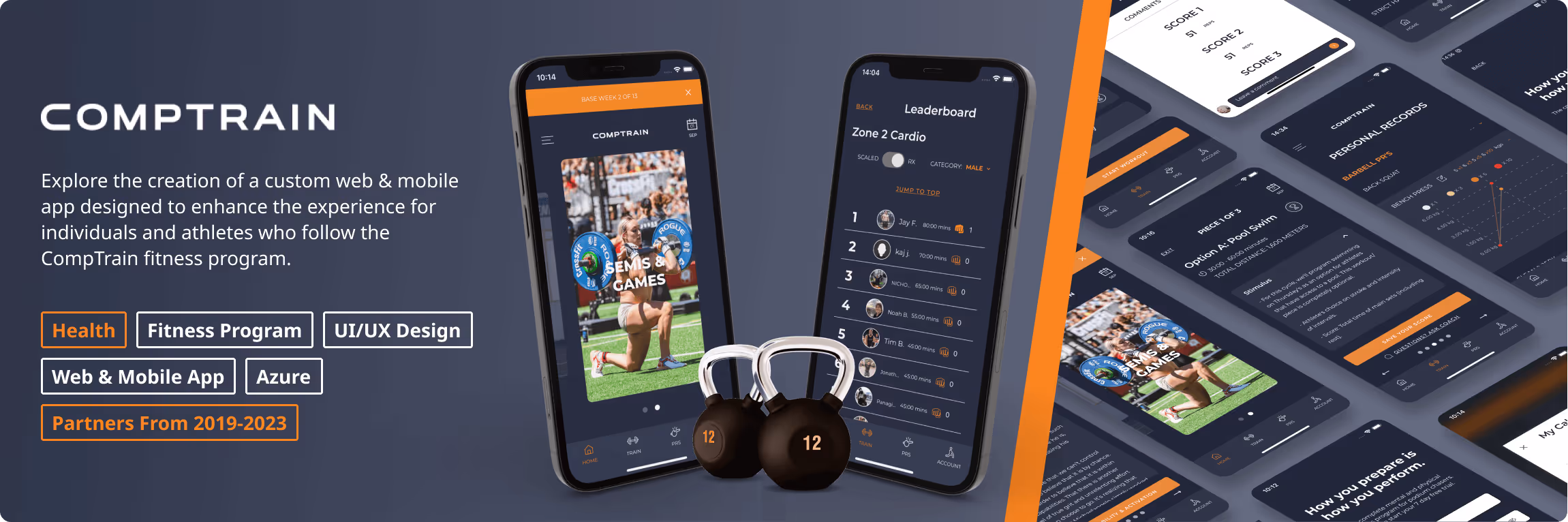 Fitness Web Mobile App Success Case