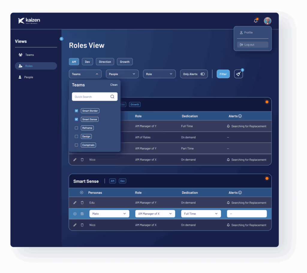 A screenshot of the KaizenOS interface showing the "Roles View" dashboard. The project management software provides a clear, real-time view into team roles, dedication, and alerts for streamlined resource management.