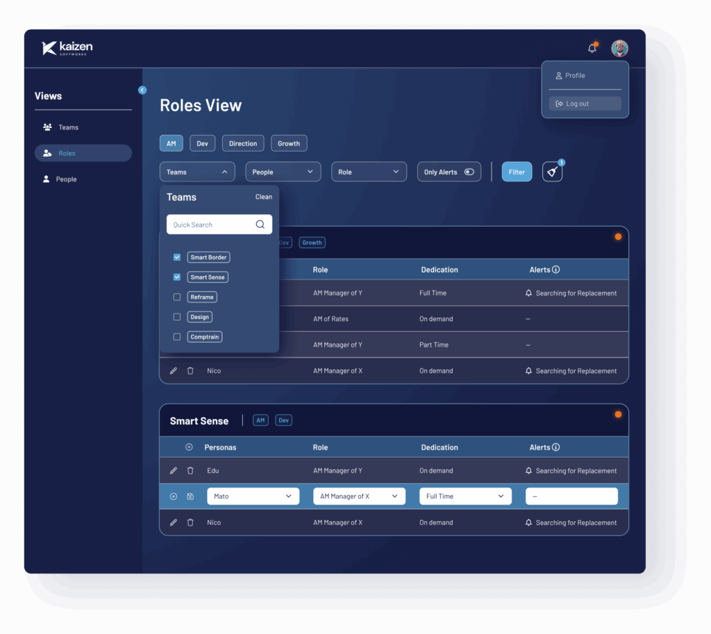 A screenshot of the KaizenOS interface showing the "Roles View" dashboard. The project management software provides a clear, real-time view into team roles, dedication, and alerts for streamlined resource management.