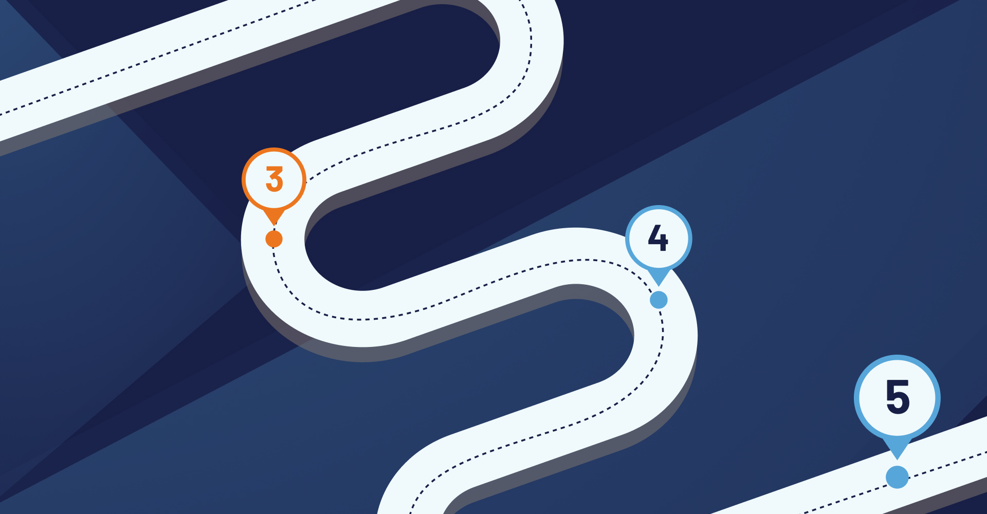 Find your stage in logistics growth with our 5-stage tech assessment. Understand risks, identify opportunities, and build your roadmap.
