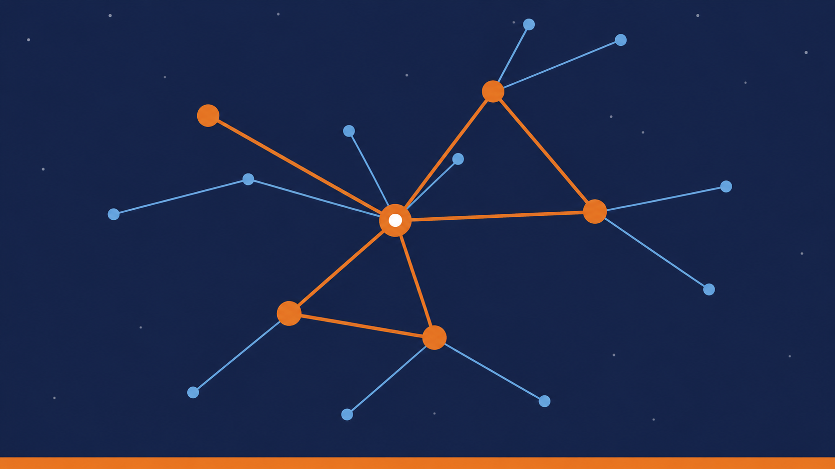 Learn how AI can apply changes across microservices when service ownership, message contracts, DTOs, and architectural context are clearly defined.