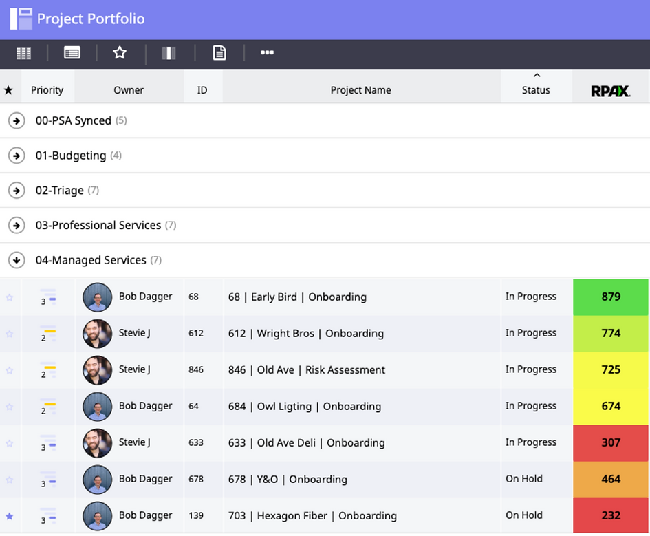 Moovila project portfolio MSP