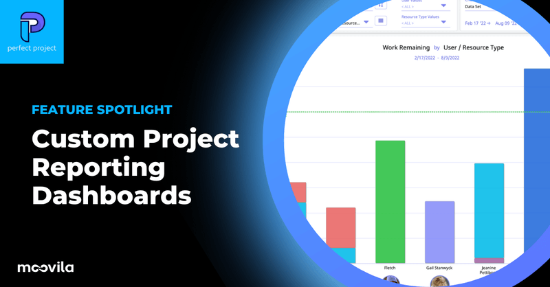 Crafting custom reporting dashboards for clear communication and ...