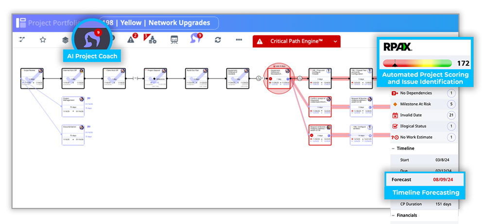 Moovila's Automated Critical Path Software