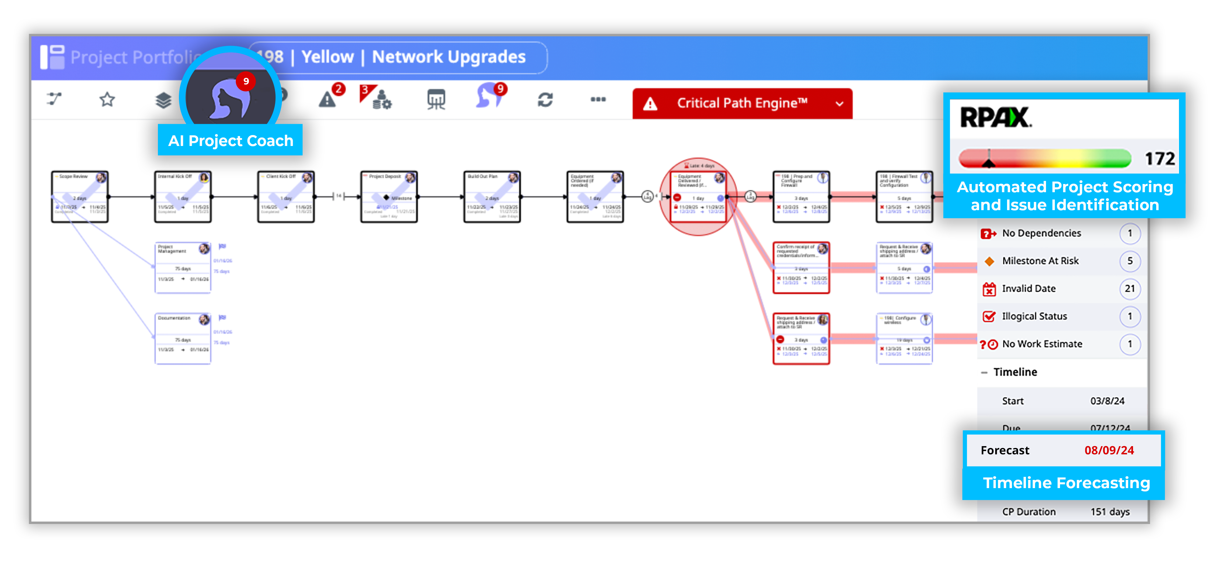 Moovila project management software