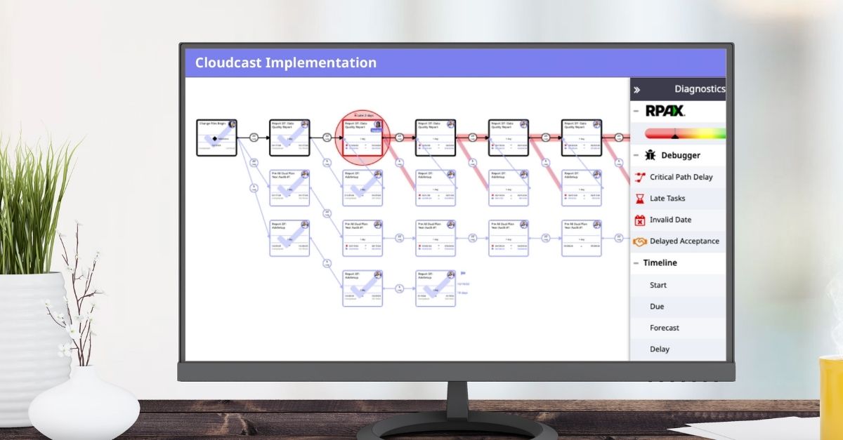 What Is a Project Timeline and How Do You Keep It Accurate?