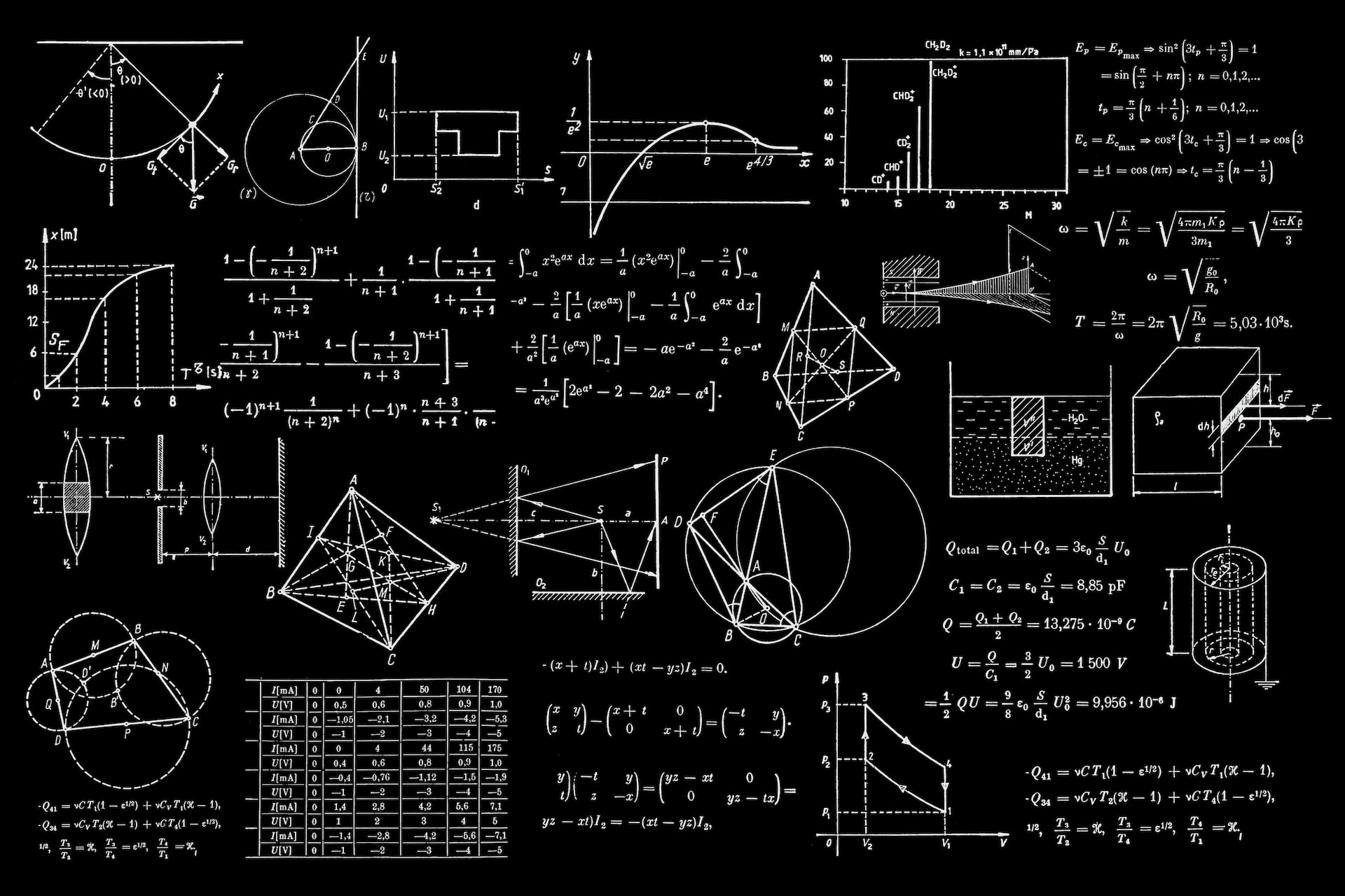 Komplizierte mathematische Berechnungen