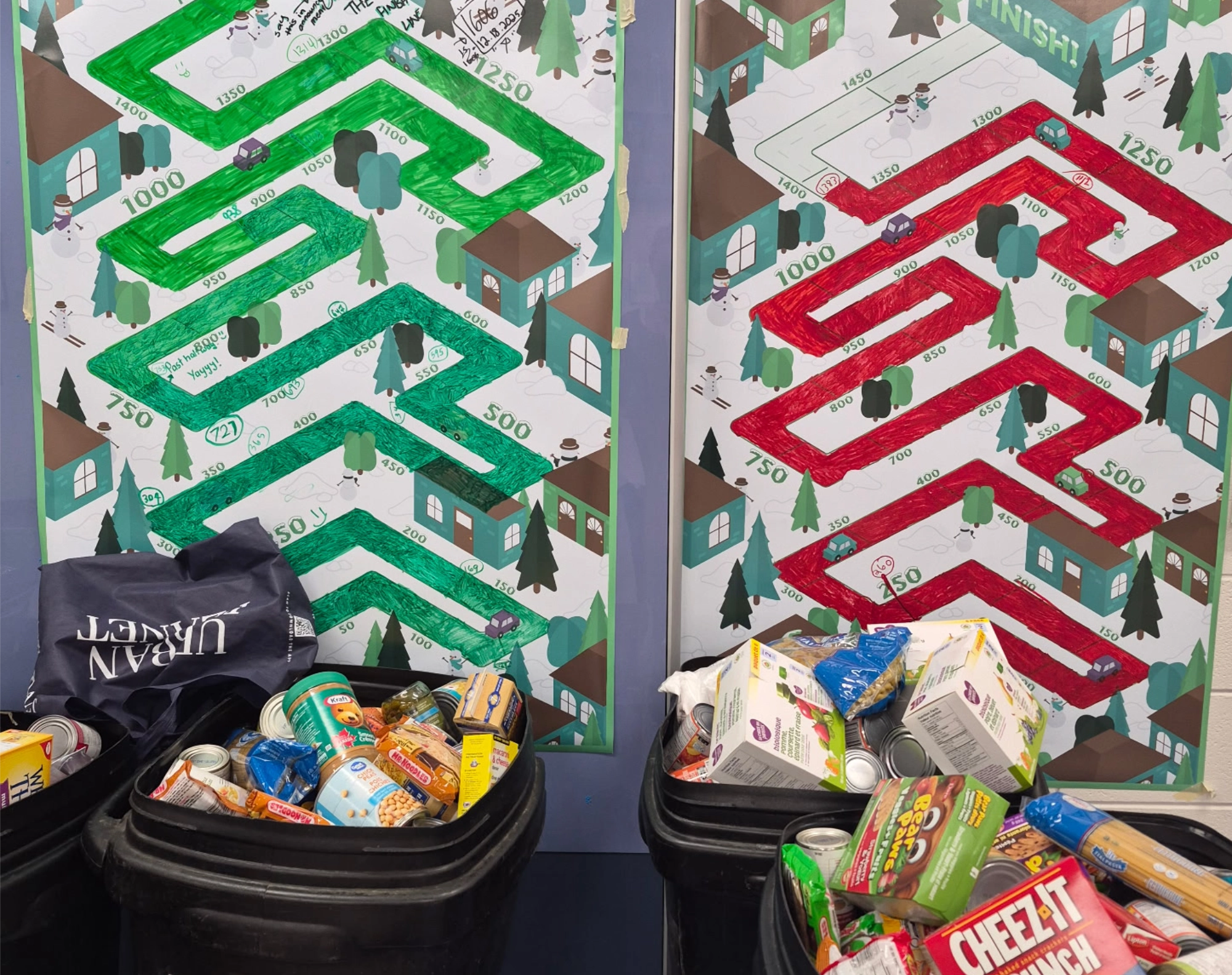 Two Wing Wars posters tracking the food collected in the buckets