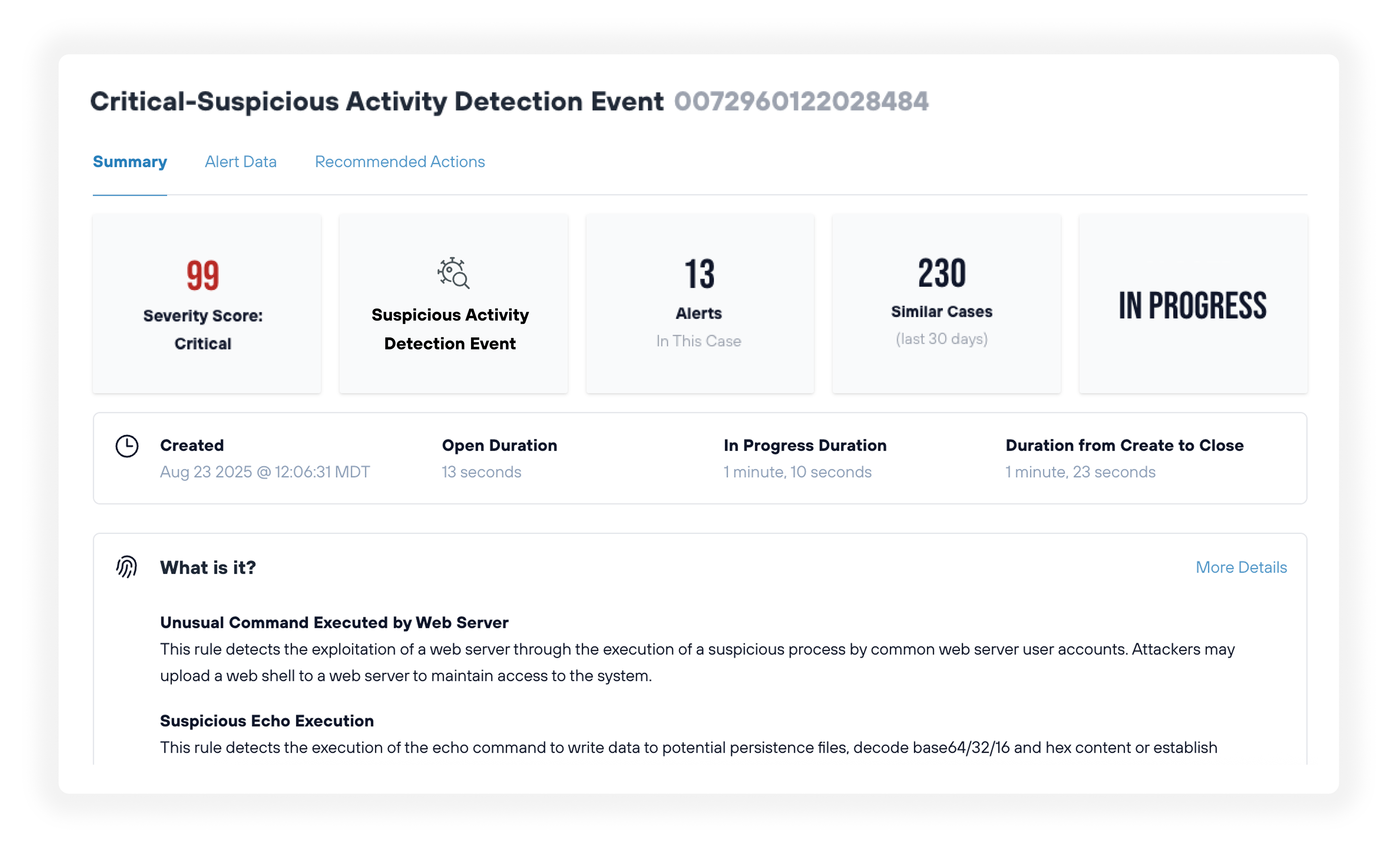 critical suspicious activity detection event dashboard