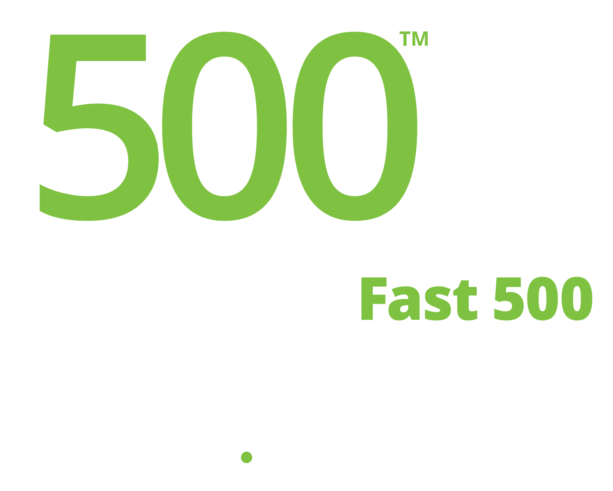 This is the default text value