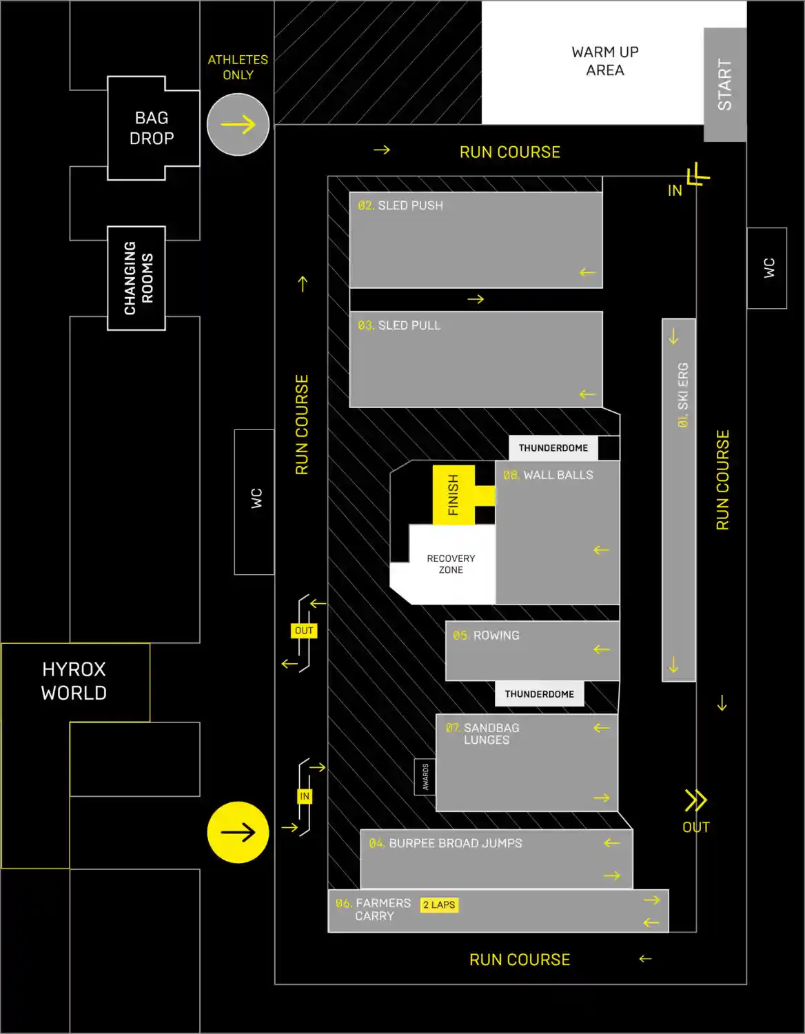 HYROX Valencia 2025 venue layout at Feria Valencia including race floor, spectator areas, and entry points