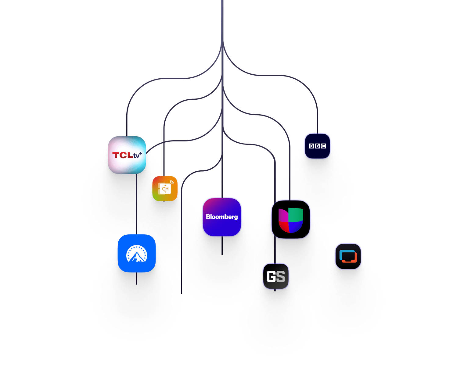Transmit Network Distribution