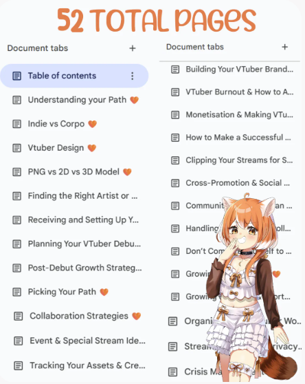 VTuber Journey Guide cover