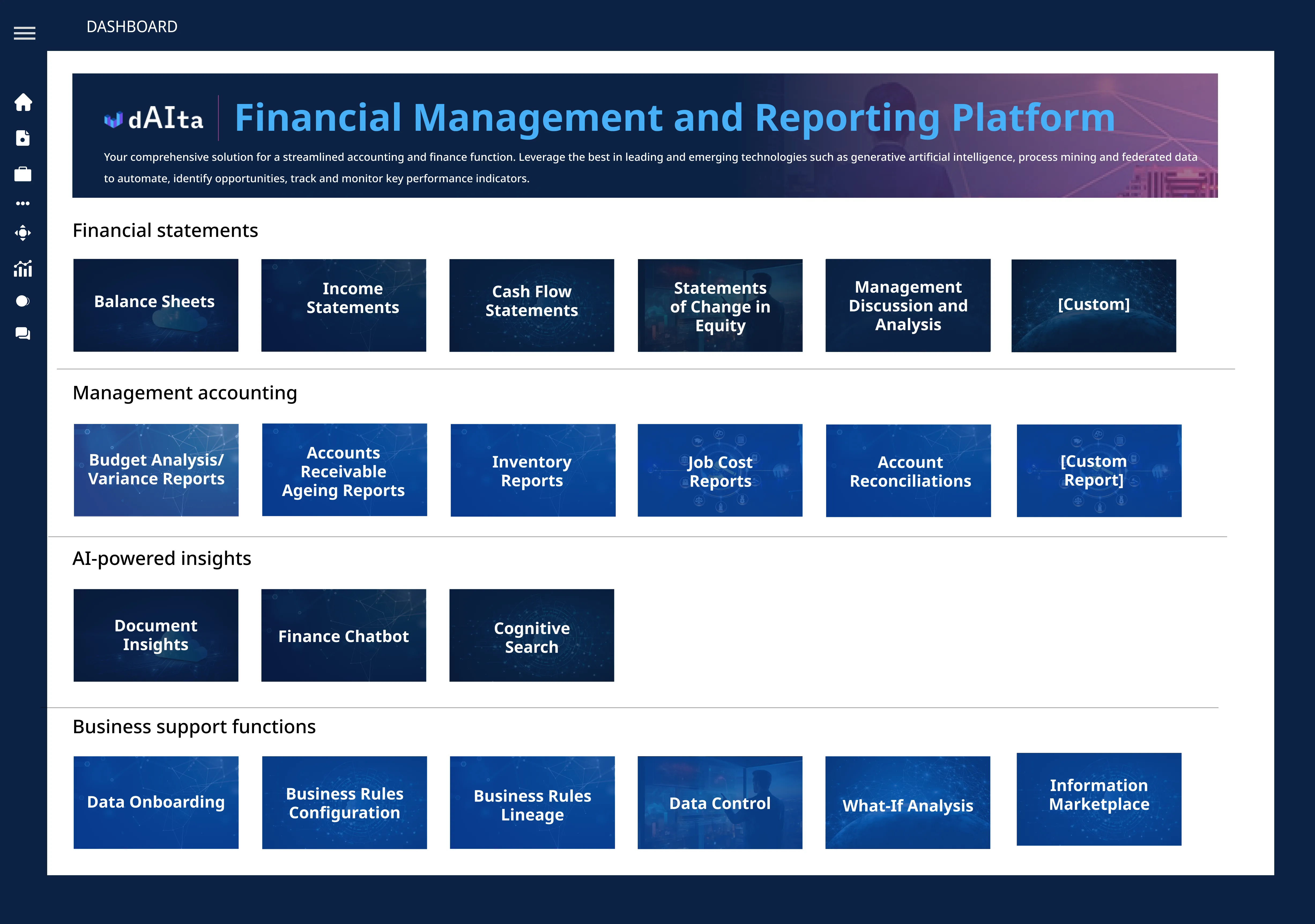 Overview of a Financial Management and Reporting Platform showing modules grouped under financial statements, management accounting, AI-powered insights, and business support functions. Includes tools like Balance Sheets, Finance Chatbot, Account Reconciliations, Variance Analysis, and Data Catalog.