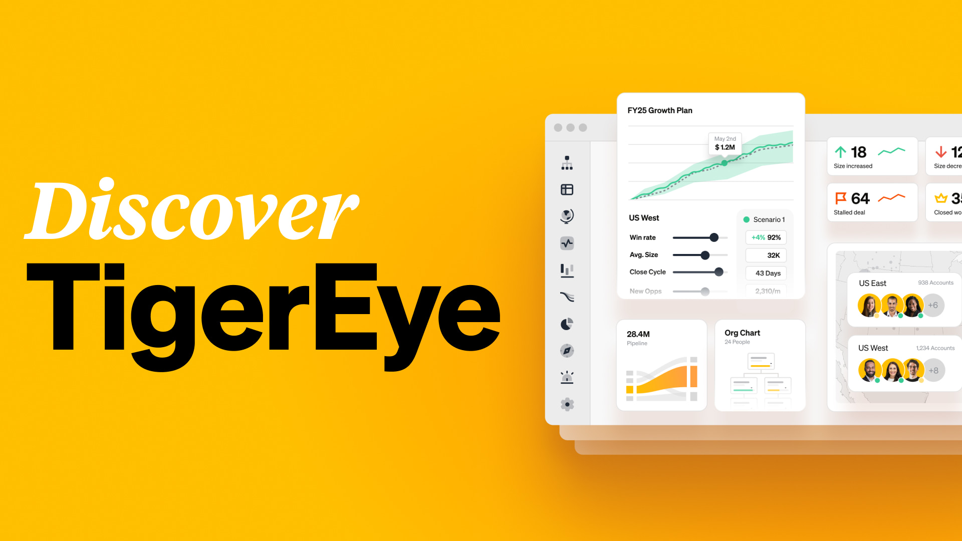 Discover TigerEye
