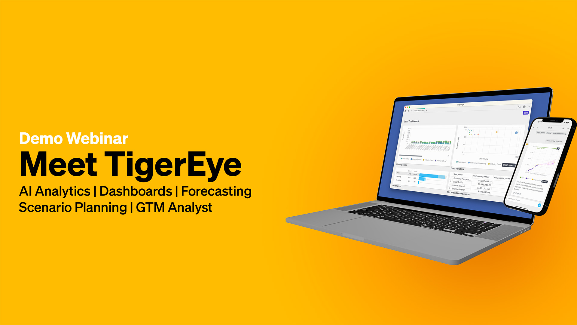 TigerEye Overview | Live Product Demo - August 2025