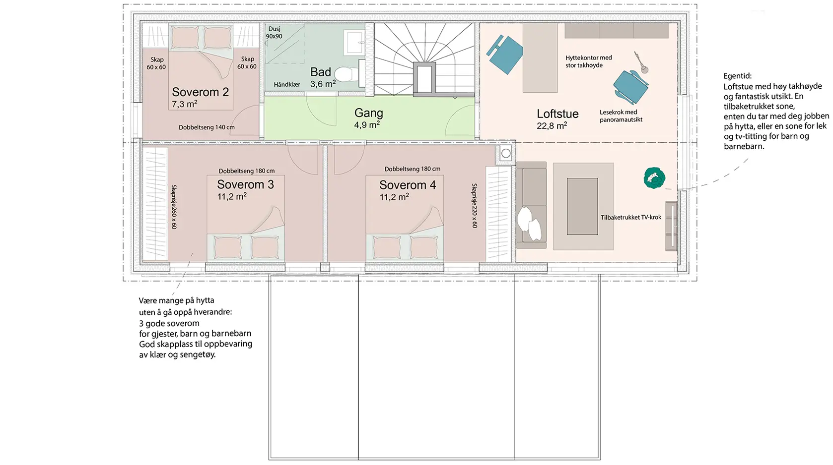 Plantegning loft