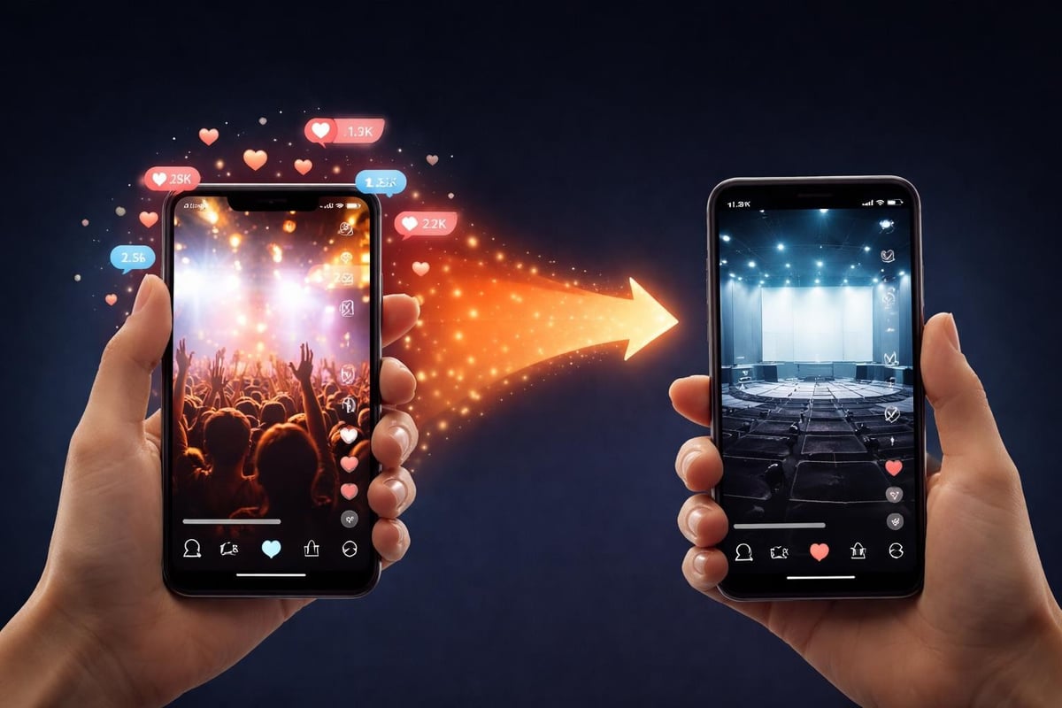 Festival content flow