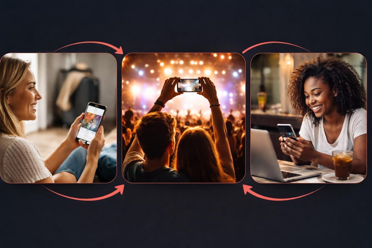 Social sharing patterns