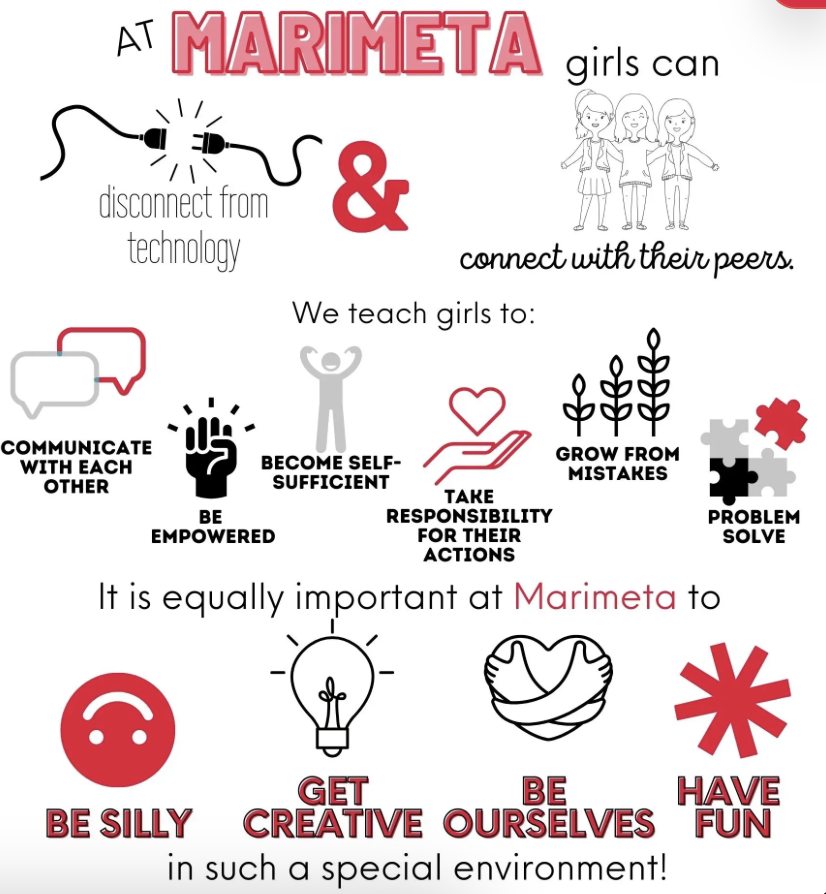 Infographic of Camp Marimeta's philosophy and mission statement.