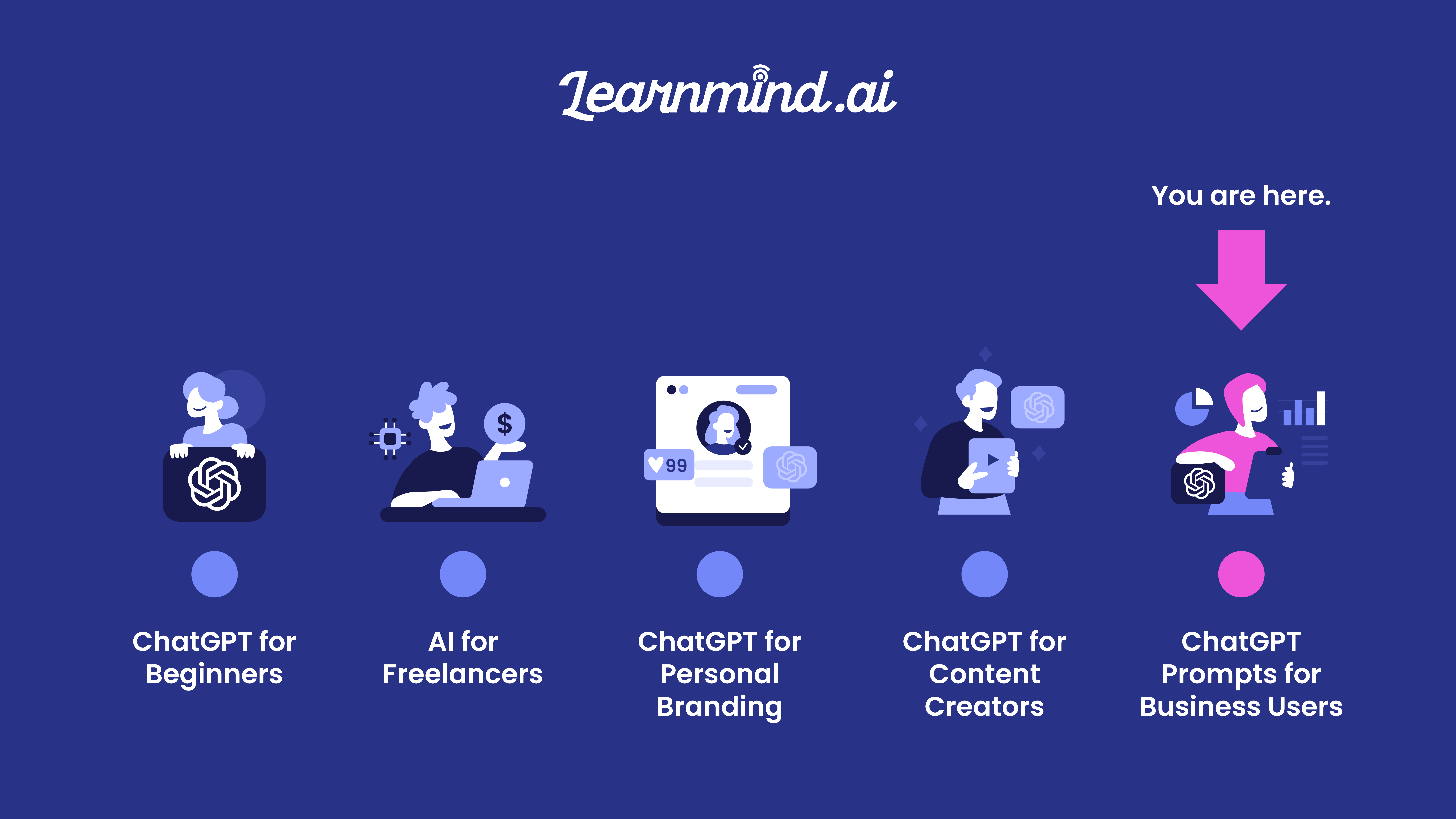 ChatGPT for Business Users Course