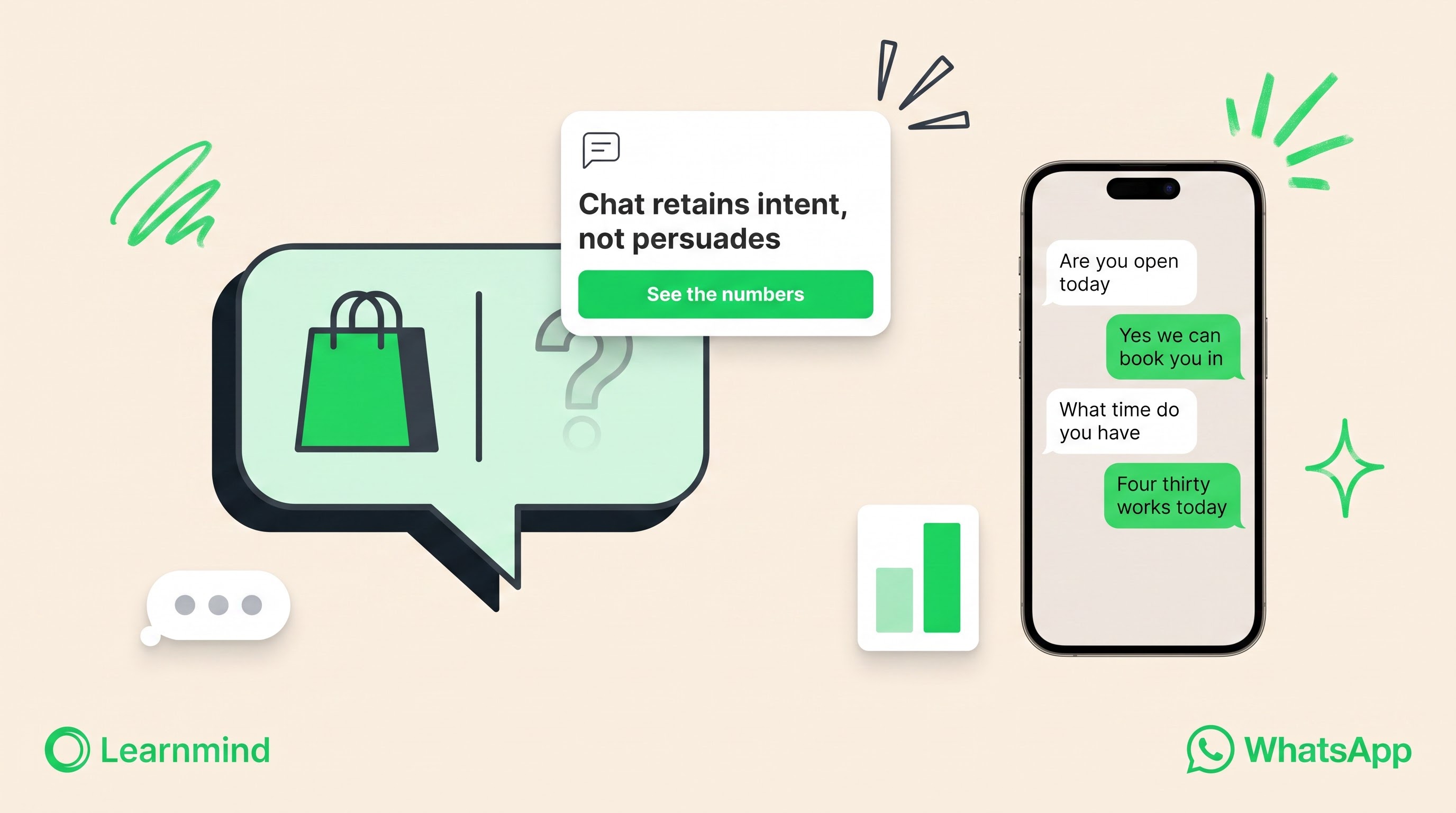 [wa-graphic] Speech bubble with shopping bag icon, headline card, phone chat, bar chart, cream ground