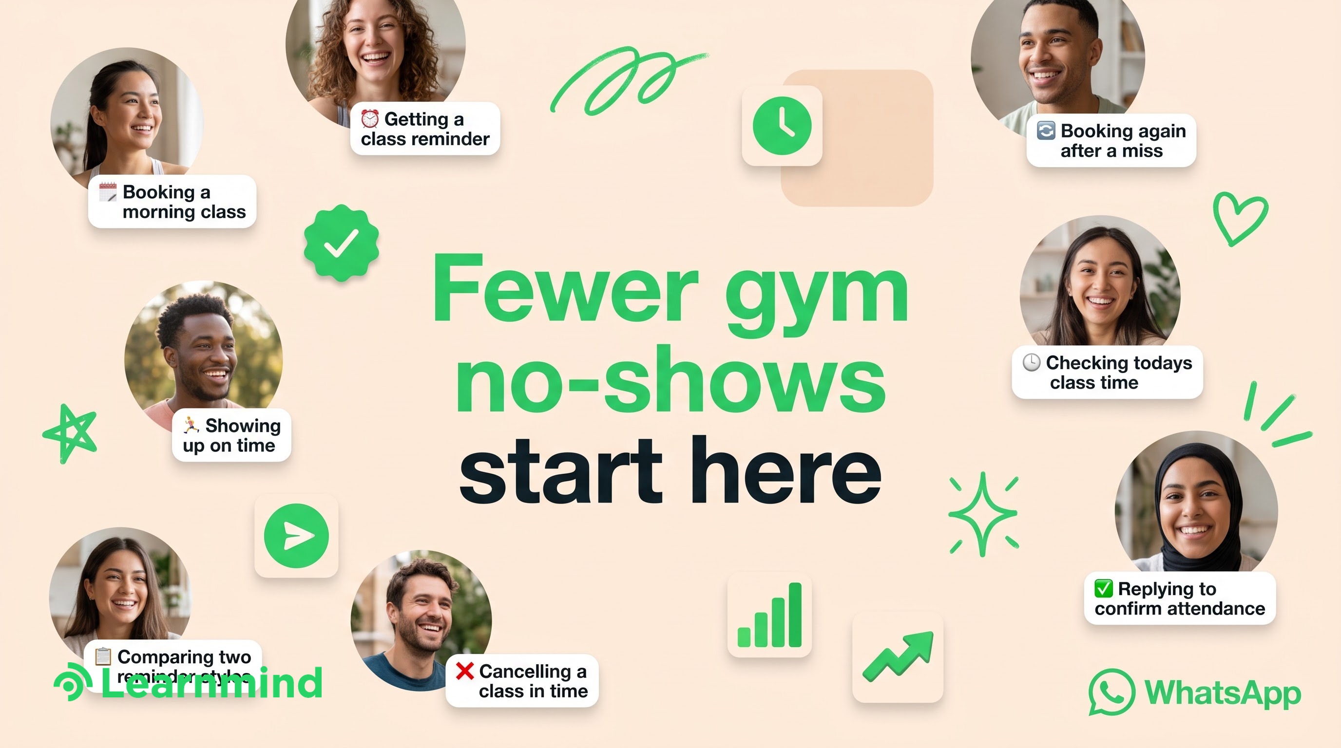 WhatsApp Reminder A/B Testing for Gym No-Shows
