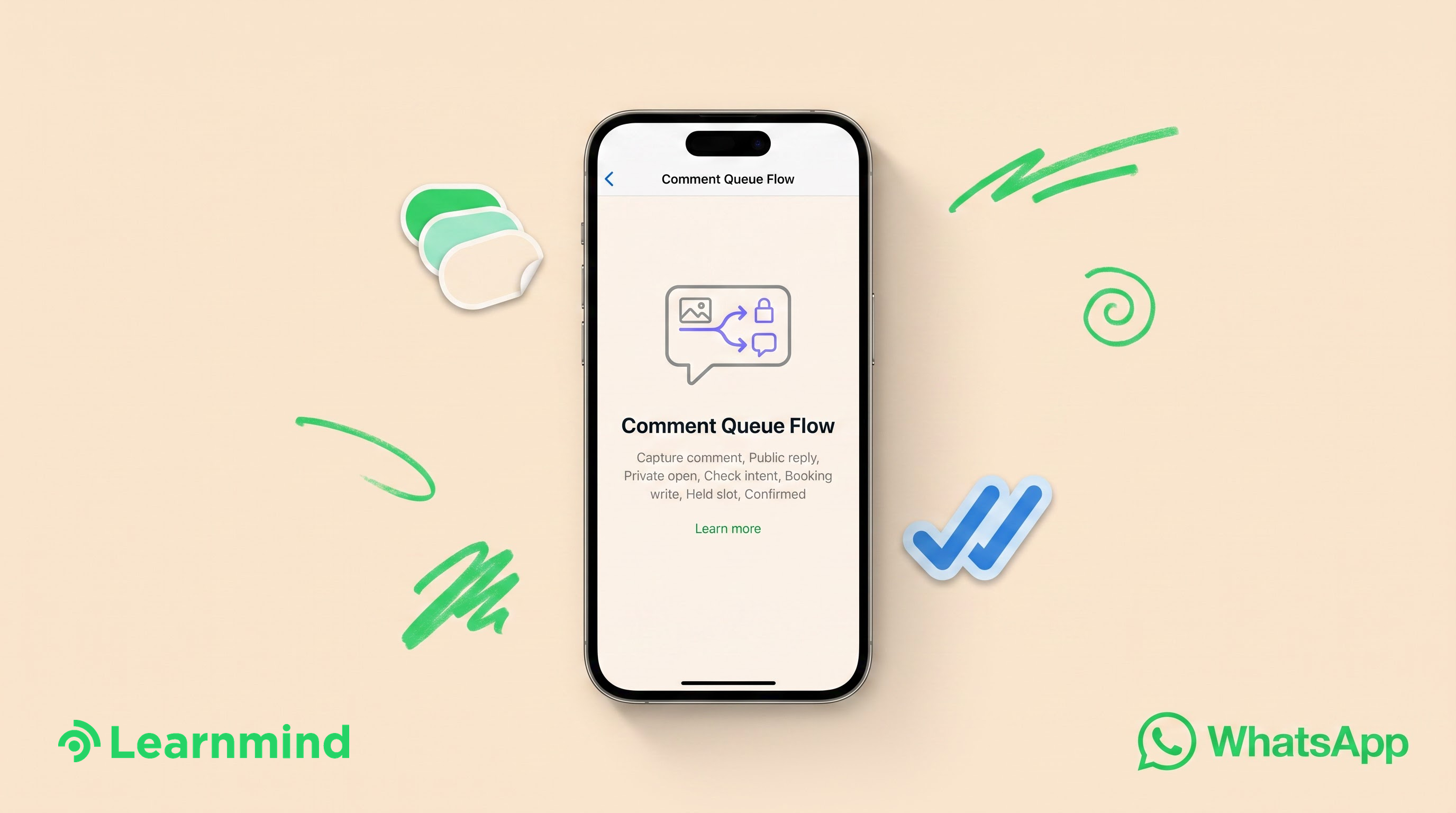 Centered phone showing Comment Queue Flow screen, doodles and stickers, cream background