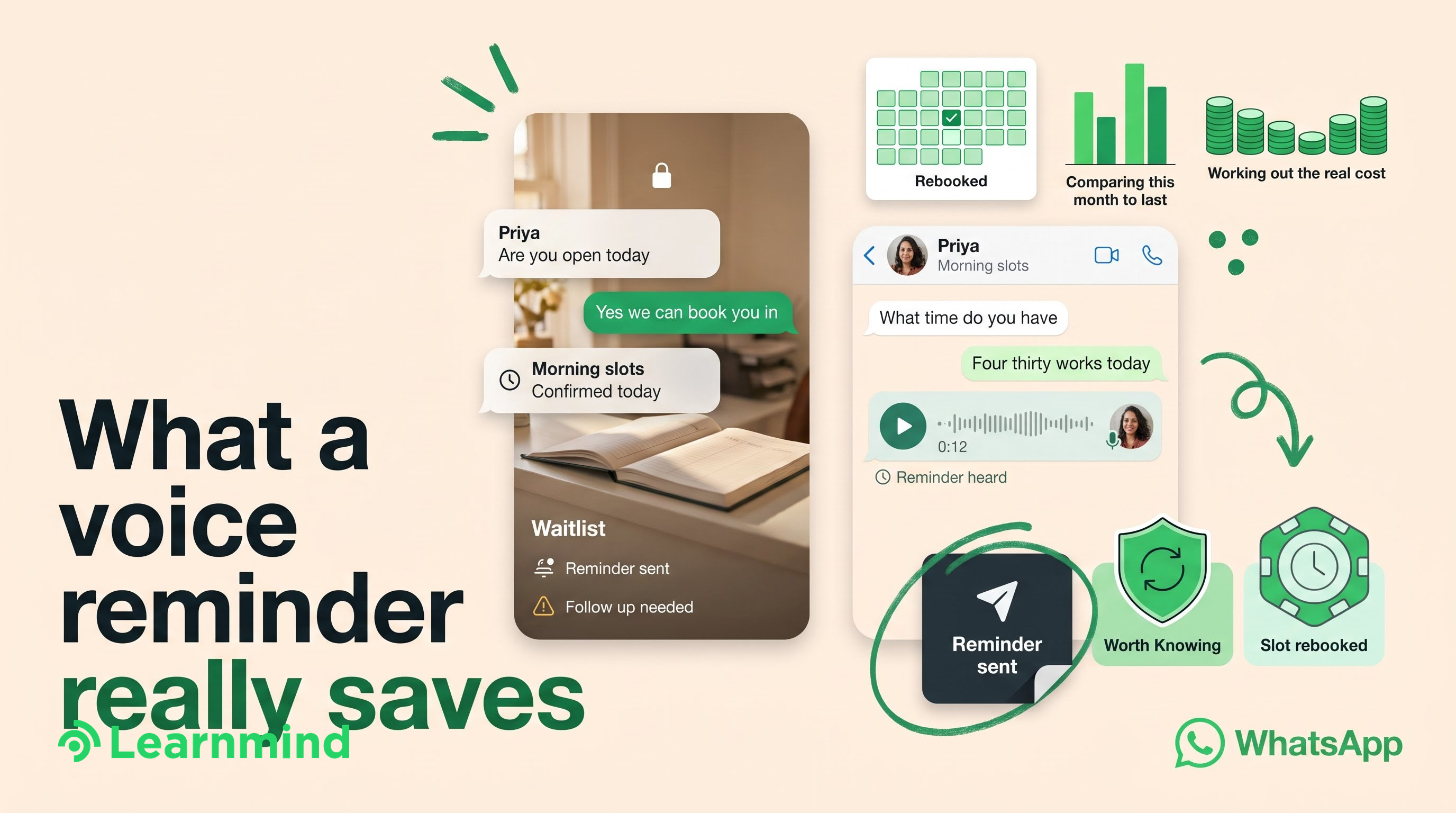 Two phone chat screenshots flank headline, calendar, bar chart, coins, stamp on cream