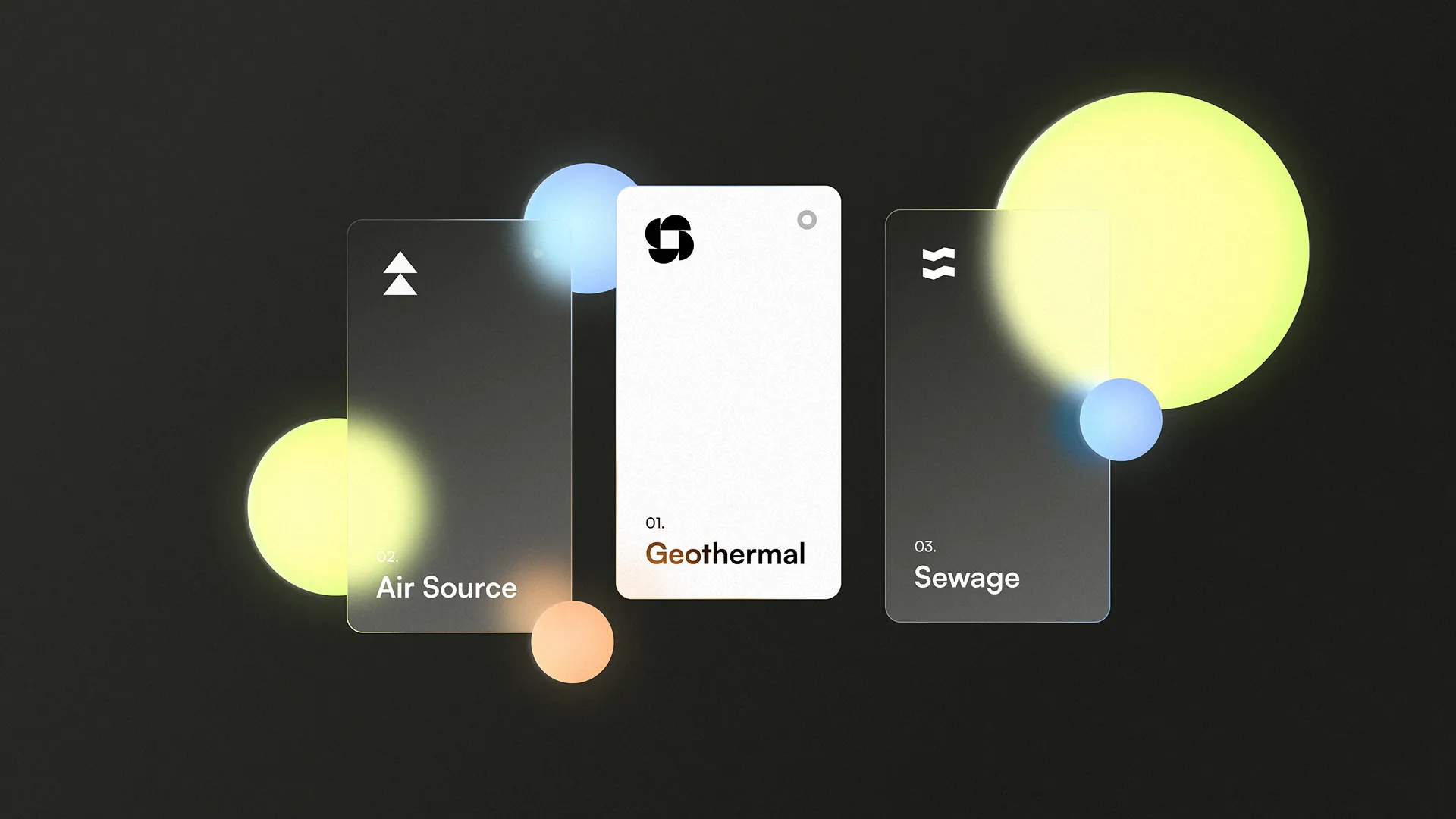 Grafische Darstellung dreier Energiequellen auf dunklem Hintergrund mit farbigen Lichtkreisen: In der Mitte eine weisse Karte mit der Aufschrift „01. Geothermal“, links daneben „02. Air Source“ mit einem Dreieck-Symbol, rechts „03. Sewage“ mit einem Wasserwellen-Symbol. Jede Karte symbolisiert eine Energiequelle.