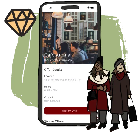 Illustrated phone screen displaying a special offer at Café Aroma with location, hours, and contact info. Two warmly dressed characters stand beside it. Highlighting a local deal in a cozy coffee shop.