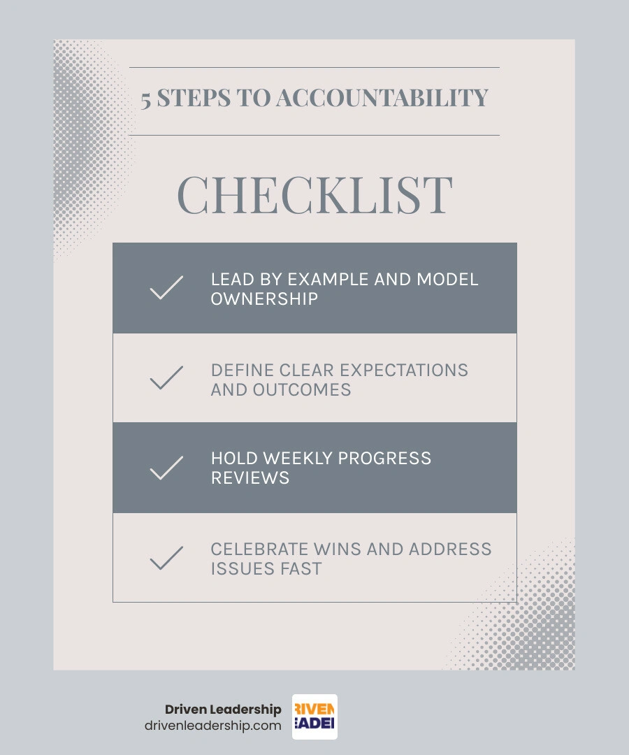 Infographic showing the 5-step framework to build a culture of accountability infographic