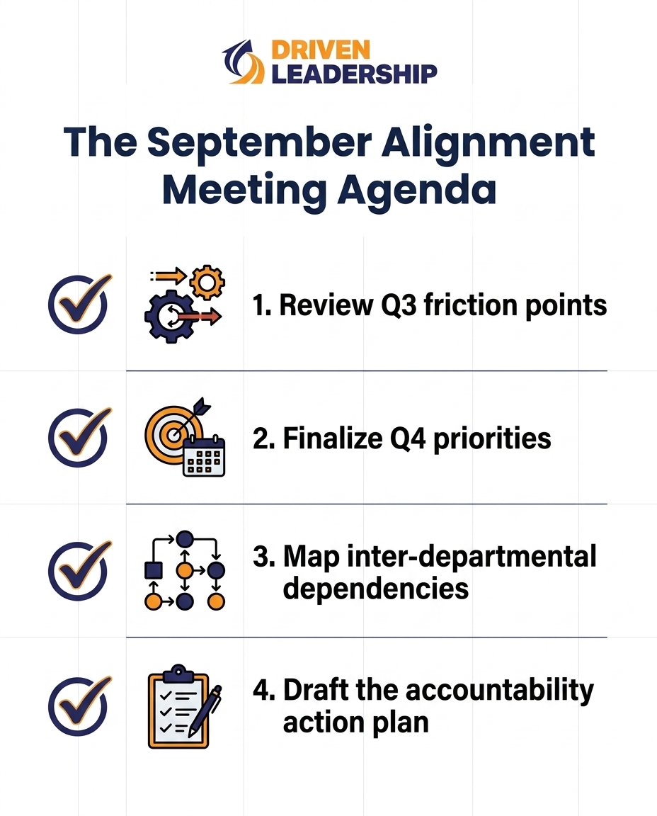 The September Alignment Meeting Agenda