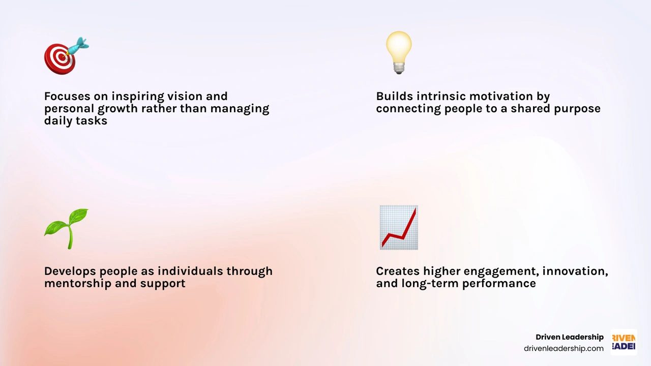 Core pillars of transformational leadership: four I's, key differences from other styles, and key benefits infographic