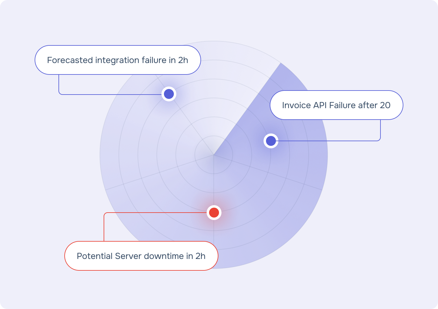 Secure AI workflows with human-in-loop validation and compliance features from NAPSYS.AI