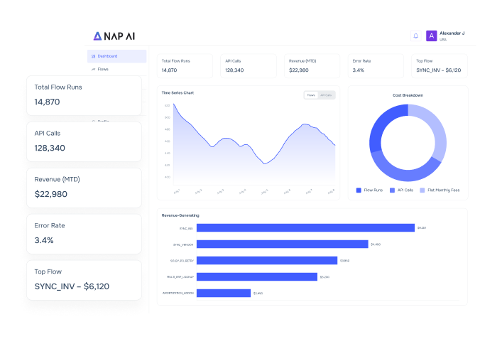 NAPSYS.AI interface showcasing custom workflow creation and connector building for document data processing and automation