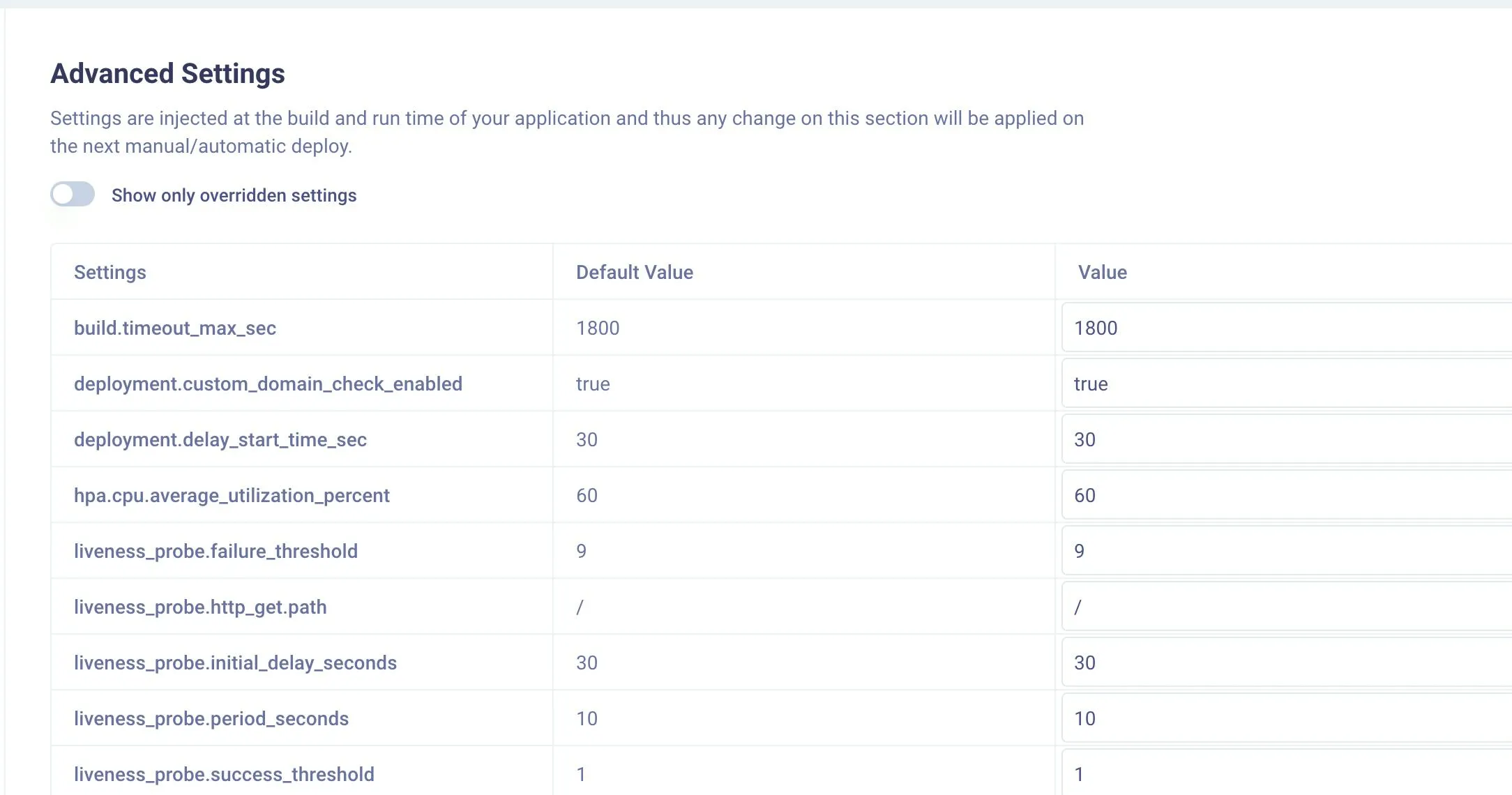 A Part of the Advanced Settings Panel