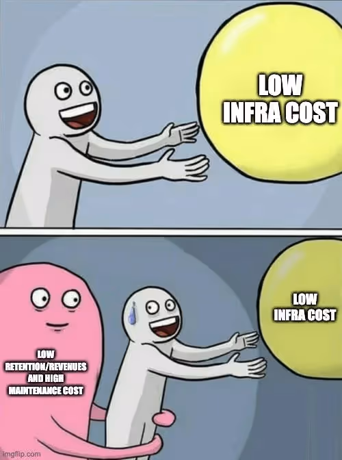 Paradox of the low infra cost