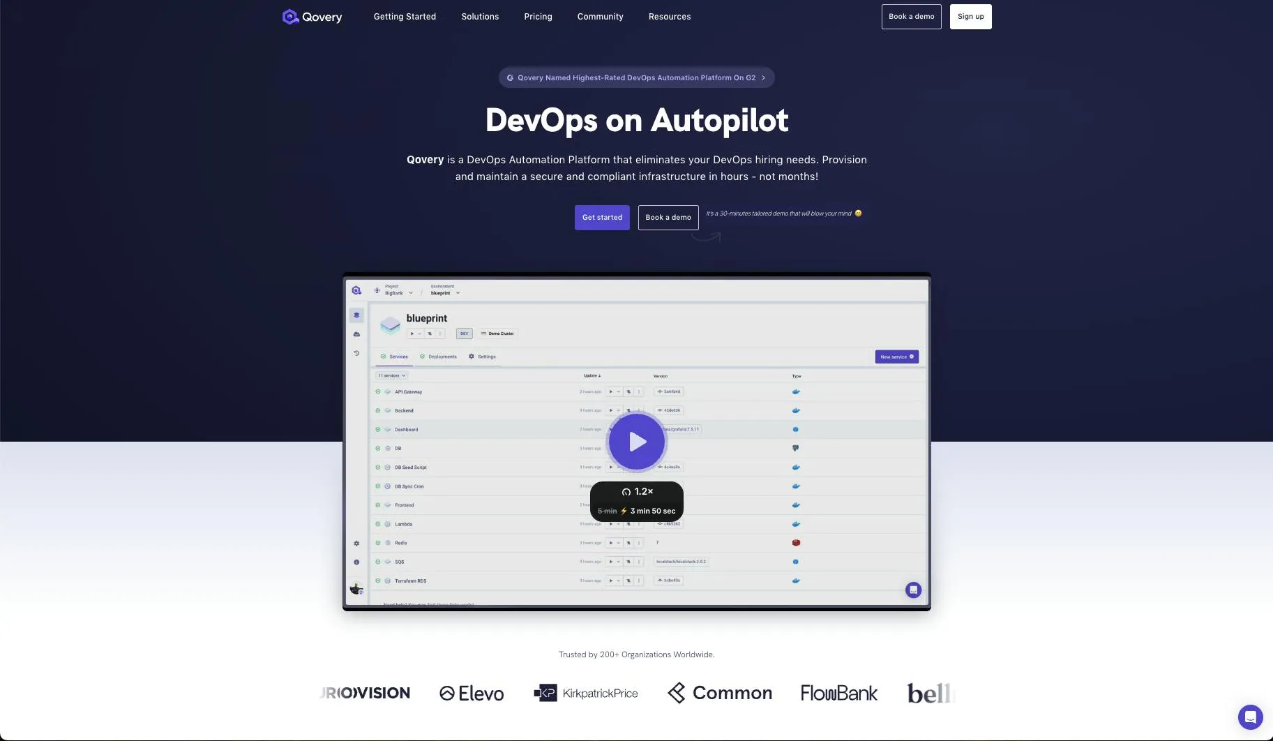 Qovery - DevOps Automation Tool