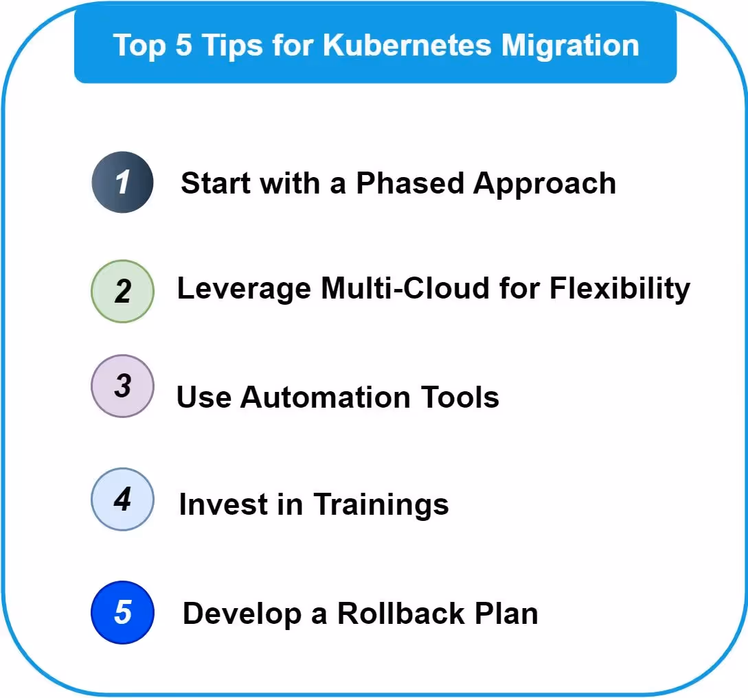 Top 5 Tips for Kubernetes Migration | Qovery