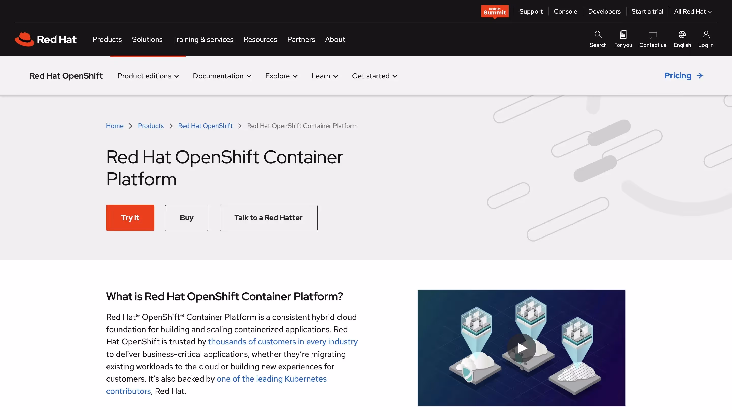 Red Hat OpenShift Container Platform